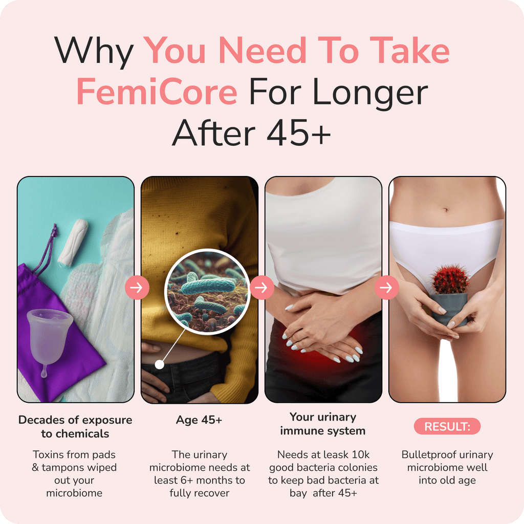 Grab 3+3 More Bottles of FemiCore for Just $26 Each!