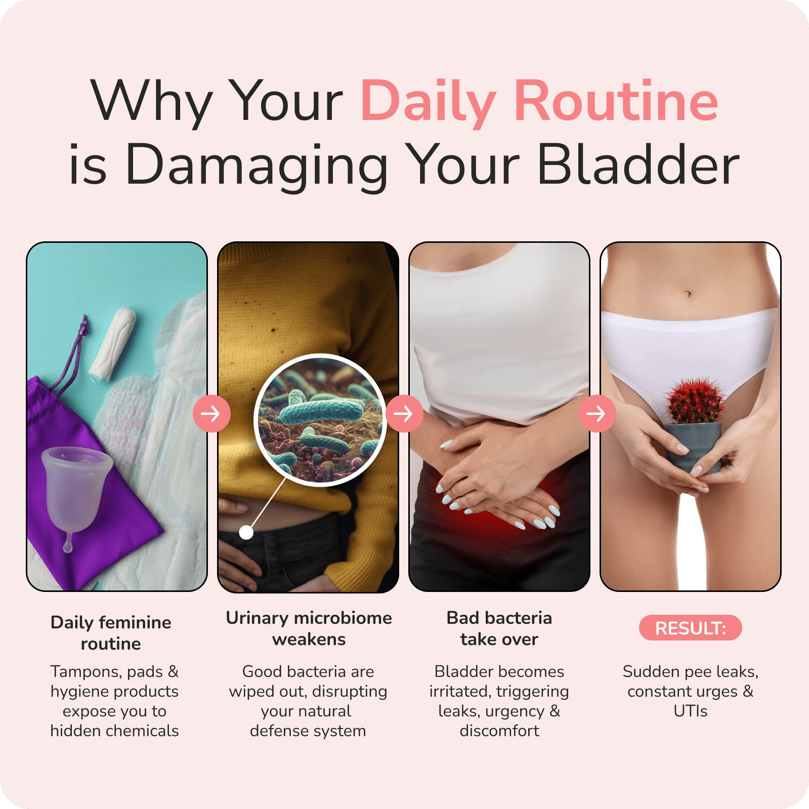 FemiCore Bladder Reset Formula Grab Your VIP OFFER Now!