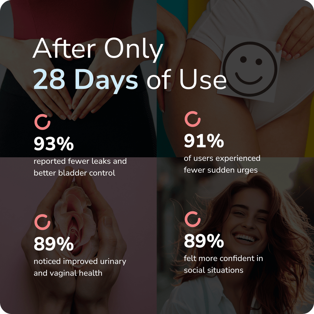 FemiCore Bladder Reset Formula Grab Your VIP OFFER Now!
