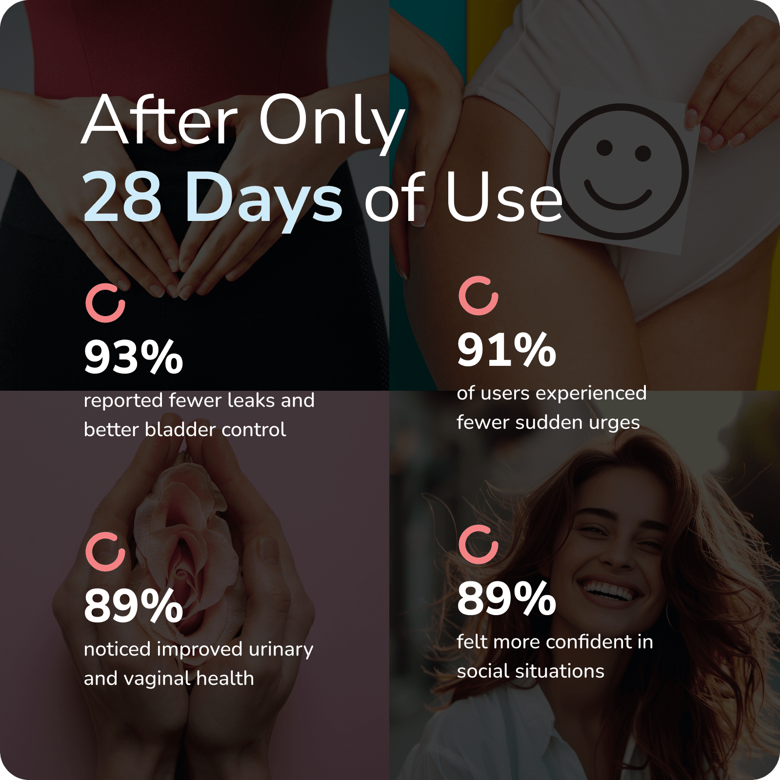 FemiCore Bladder Reset Formula Grab Your VIP OFFER Now!